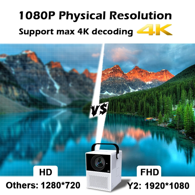 WEJOY Y2 1920x1080P 100 ANSI Lumens Portable Home Theater LED HD Digital Projector, ouch Control Version, Android 9.0, 2G+16G, EU Plug - LED Projector by WEJOY | Online Shopping South Africa | PMC Jewellery | Buy Now Pay Later Mobicred