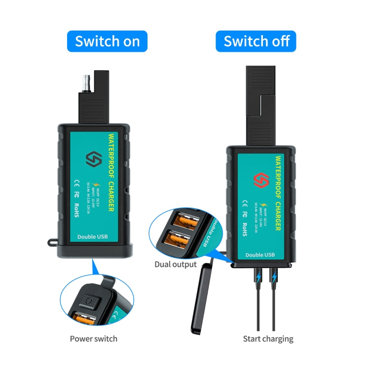 WUPP ZH-1422C1 Motorcycle Square Dual USB Fast Charging Charger with Switch + Integrated SAE Socket - Battery Charger by WUPP | Online Shopping South Africa | PMC TechLife | Buy Now Pay Later Mobicred