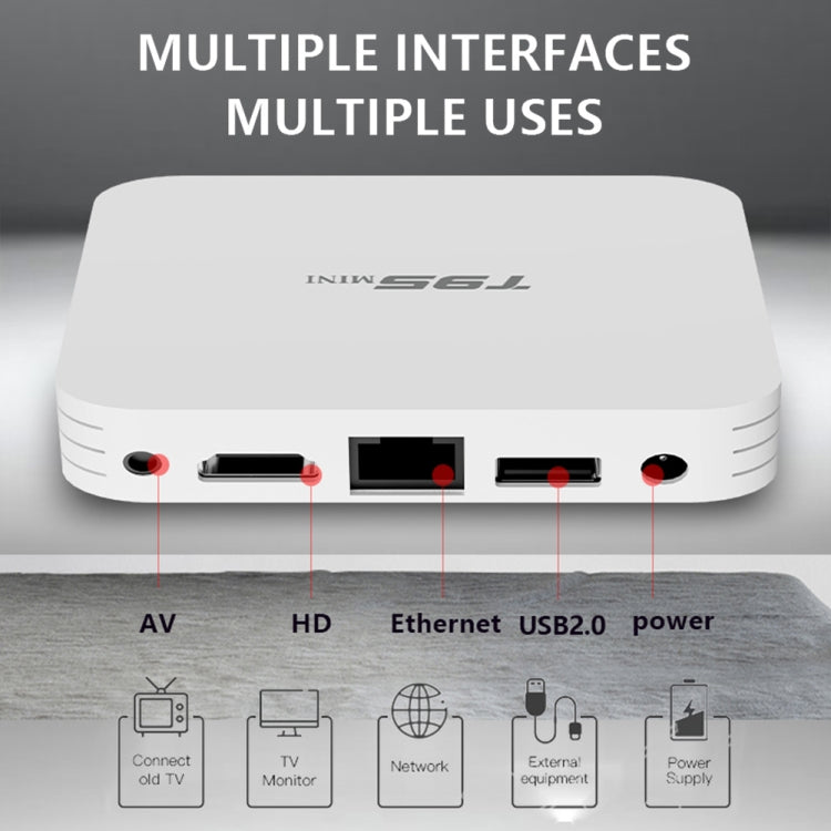 T95MINI 4K HD Network TV Set Top Box, Android 10.0, Allwinner H313 Quad Core 64-bit Cortex-A53, 1GB + 8GB, Support 2.4G WiFi, HDMI, AV, LAN, USB 2.0, US Plug - Allwinner H3 by PMC Jewellery | Online Shopping South Africa | PMC Jewellery | Buy Now Pay Later Mobicred