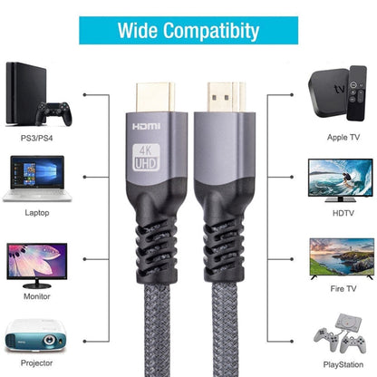 HDMI 2.0 Male to HDMI 2.0 Male 4K Ultra-HD Braided Adapter Cable, Cable Length:5m(Grey) - Cable by PMC Jewellery | Online Shopping South Africa | PMC Jewellery | Buy Now Pay Later Mobicred