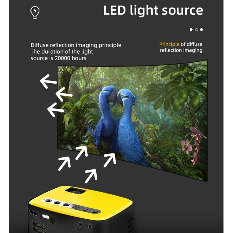 T20 320x240 400 Lumens Portable Home Theater LED HD Digital Projector, Basic Version US Plug(Yellow) - LED Projector by PMC Jewellery | Online Shopping South Africa | PMC Jewellery | Buy Now Pay Later Mobicred