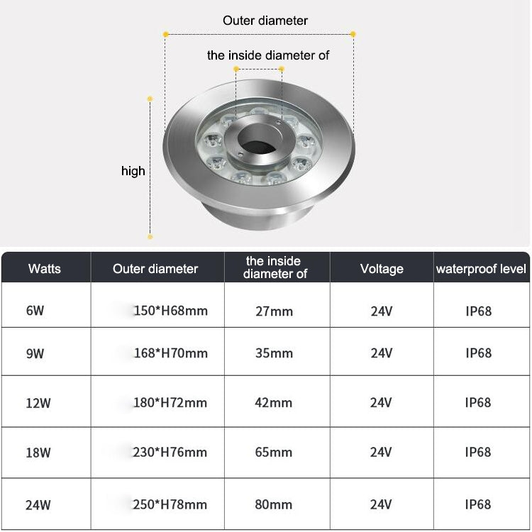 6W Landscape Ring LED Stainless Steel Underwater Fountain Light(White Light) - Underwater Lights by PMC TechLife | Online Shopping South Africa | PMC TechLife | Buy Now Pay Later Mobicred