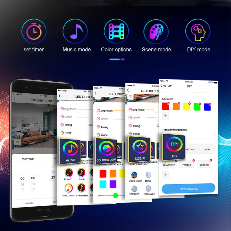 GVVOOHOME LED Symphony Remote Control Floor Atmosphere Light, Power Supply:USB - Floor Lamps by PMc TechLife | Online Shopping South Africa | PMc TechLife | Buy Now Pay Later Mobicred