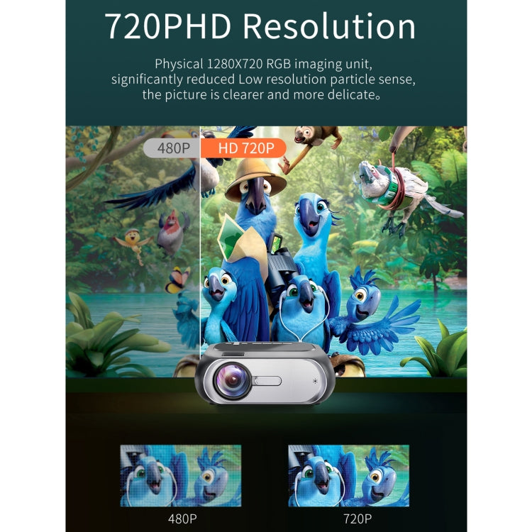 T7i 720P 200 ANSI Home Theater LED HD Digital Projector, Basic Version, AU Plug(Silver Grey) - free shipping - PMC TechLife - Order now!
