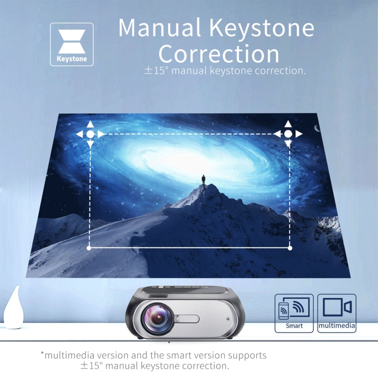 T7i 720P 200 ANSI Home Theater LED HD Digital Projector, Same Screen Version, US Plug(Silver Grey) - LED Projector by PMC TechLife | Online Shopping South Africa | PMC TechLife | Buy Now Pay Later Mobicred