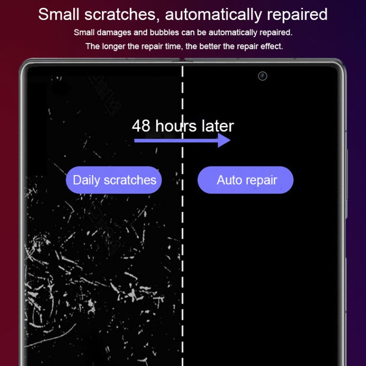 3 PCS / Set Full Screen Protector Explosion-proof Hydrogel Film For Huawei Mate Xs 2 - Huawei Tempered Glass by PMC TechLife | Online Shopping South Africa | PMC TechLife | Buy Now Pay Later Mobicred