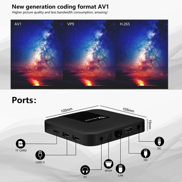 TX3 mini+  Android 11.0 Smart TV Box, Amlogic S905W2 Quad Core, Memory:4GB+64GB, 2.4GHz / 5GHz WiFi(US Plug) - Amlogic S905 by PMC Jewellery | Online Shopping South Africa | PMC Jewellery | Buy Now Pay Later Mobicred