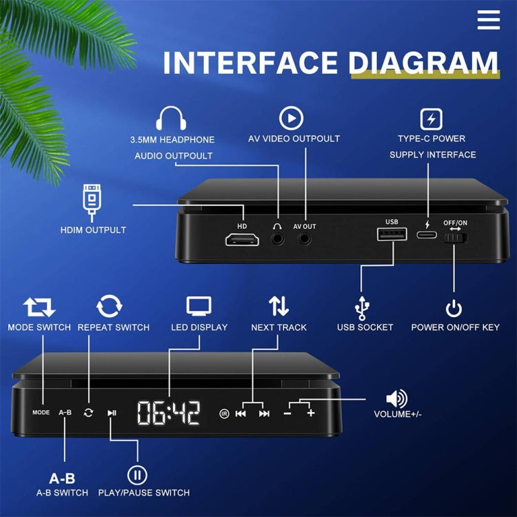 Kecag KC-708 2A Home Plug-in Mini HD DVD Player(Black) - free shipping - PMC Jewellery - Order now!