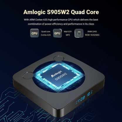 G96max Smart 4K HD Android 11.0 TV Box, Amlogic S905W2 Quad Core ARM Cortex A35, Support Dual Band WiFi, HDMI, RJ45, Capacity:4GB+32GB(US Plug) - Amlogic S905 by PMC Jewellery | Online Shopping South Africa | PMC Jewellery | Buy Now Pay Later Mobicred