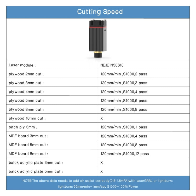 NEJE MASTER 3 Laser Engraver with N30610 Laser Module(EU Plug) - free shipping - PMC Jewellery - Order now!