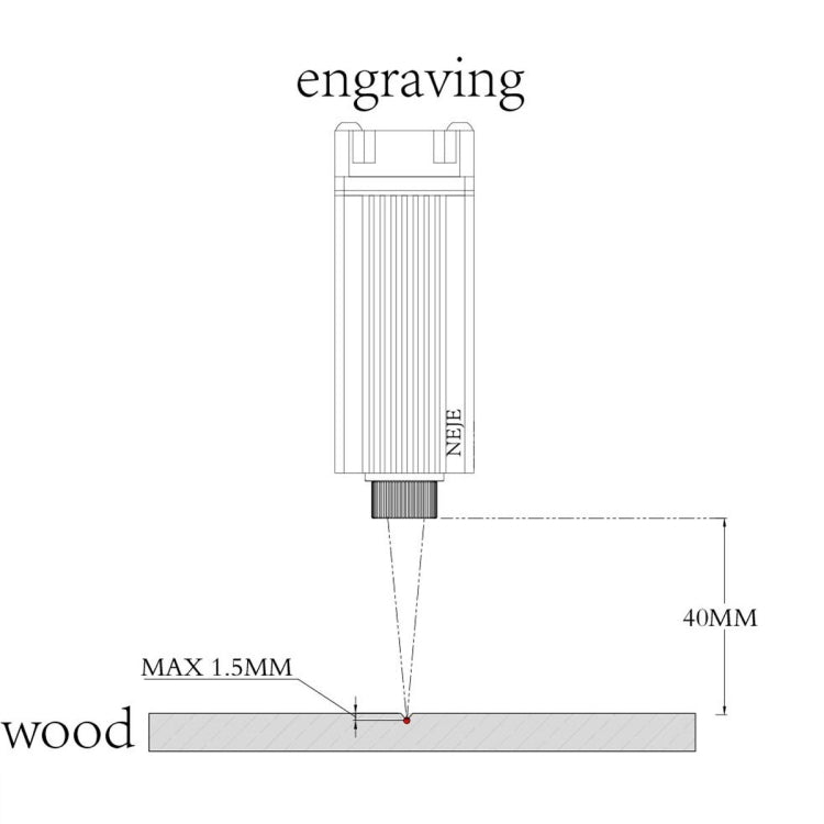 NEJE N30610 2.5W 450nm Laser Engraver Module Kits - DIY Engraving Machines by NEJE | Online Shopping South Africa | PMC Jewellery | Buy Now Pay Later Mobicred