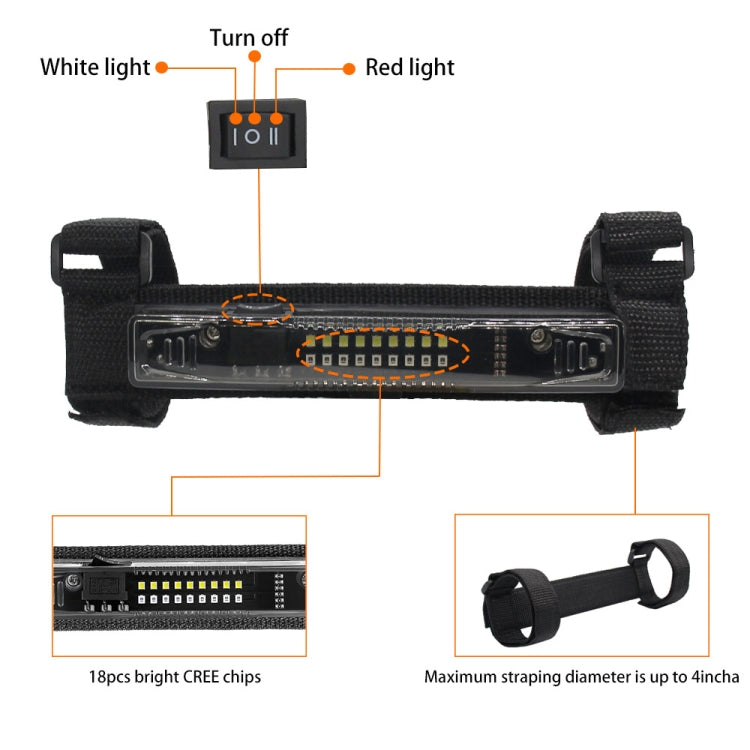 For UTV ATV Polaris RZR Golf Cart Motorcycle Two-color LED Guard Bar Light, Shell Color:Smoked(White + Green) - Headlights by PMC Jewellery | Online Shopping South Africa | PMC Jewellery | Buy Now Pay Later Mobicred