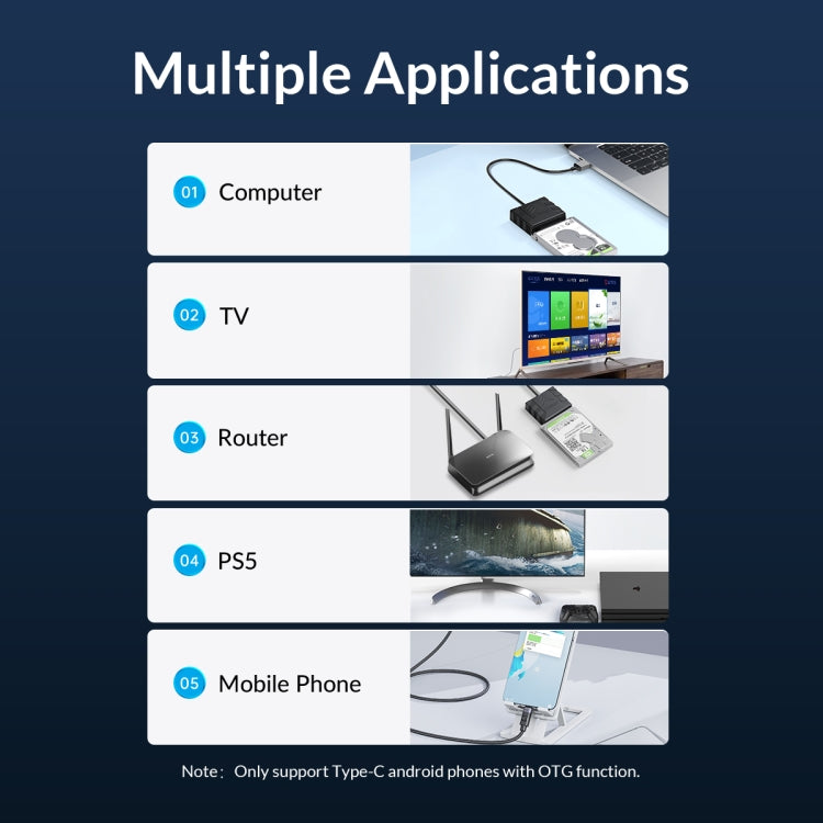 ORICO UTS1 Type-C / USB-C USB 3.0 2.5-inch SATA HDD Adapter with 12V 2A Power Adapter, Cable Length:0.3m(AU Plug) - USB to IDE / SATA by ORICO | Online Shopping South Africa | PMC Jewellery | Buy Now Pay Later Mobicred