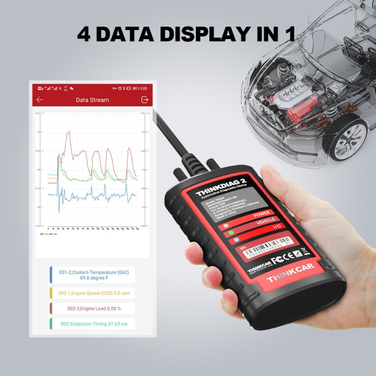 THINKCAR ThinkDiag 2 SP164-V Car Full System Diagnosis OBD2 Scanner - Code Readers & Scan Tools by PMC TechLife | Online Shopping South Africa | PMC TechLife | Buy Now Pay Later Mobicred