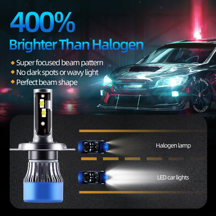 Q2 1 Pair H4 25W / 3000LM / DC9-36V / 6000K IP68 Waterproof Car LED Headlight - LED Headlamps by PMC Jewellery | Online Shopping South Africa | PMC Jewellery | Buy Now Pay Later Mobicred