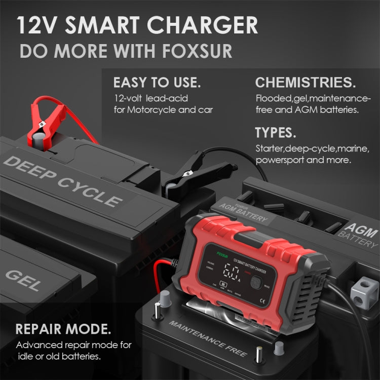 FOXSUR 6A 12V Motorcycle / Car Smart Battery Charger, Plug Type:AU Plug(Red) - Battery Charger by FOXSUR | Online Shopping South Africa | PMC Jewellery | Buy Now Pay Later Mobicred