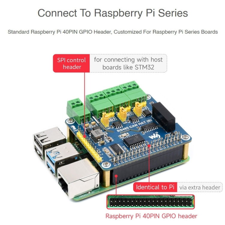 Waveshare Isolated RS485 CAN HAT For Raspberry Pi - Mini PC Accessories by WAVESHARE | Online Shopping South Africa | PMC Jewellery | Buy Now Pay Later Mobicred