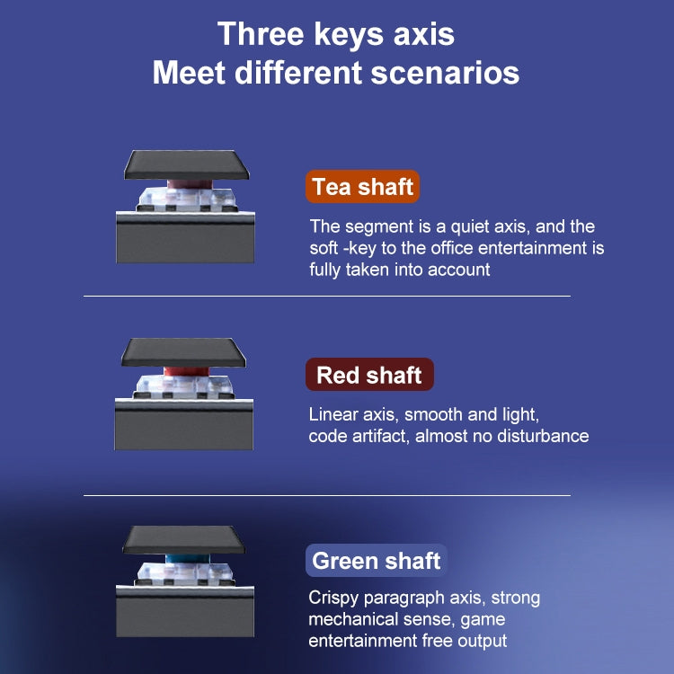 Logitech MX Mechanical Mini Wireless Bluetooth Dual Mode Keyboard with Logi Bolt USB Receiver(Red Axis) - free shipping - PMC TechLife - Order now!
