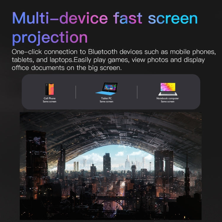 S30 Android System HD Portable WiFi Mobile Projector, Plug Type:UK Plug(Black) - Mini Projector by PMC TechLife | Online Shopping South Africa | PMC TechLife | Buy Now Pay Later Mobicred