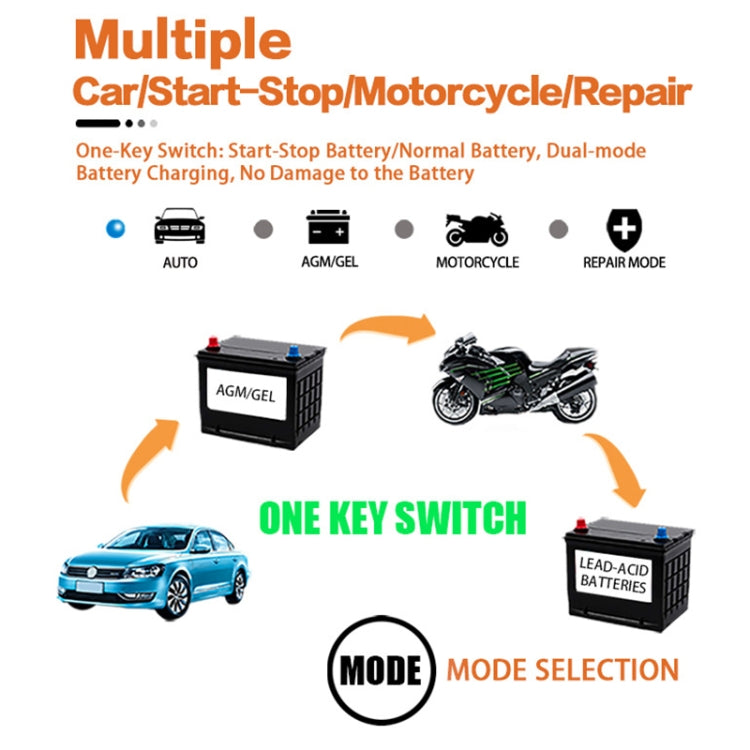 Motorcycle / Car Battery Smart Charger with LCD Screen, Plug Type:US Plug - Battery Charger by PMC Jewellery | Online Shopping South Africa | PMC Jewellery | Buy Now Pay Later Mobicred