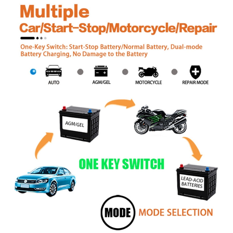 Motorcycle / Car Battery Smart Charger with LCD Creen, Plug Type:EU Plug(Yellow) - Battery Charger by PMC Jewellery | Online Shopping South Africa | PMC Jewellery | Buy Now Pay Later Mobicred