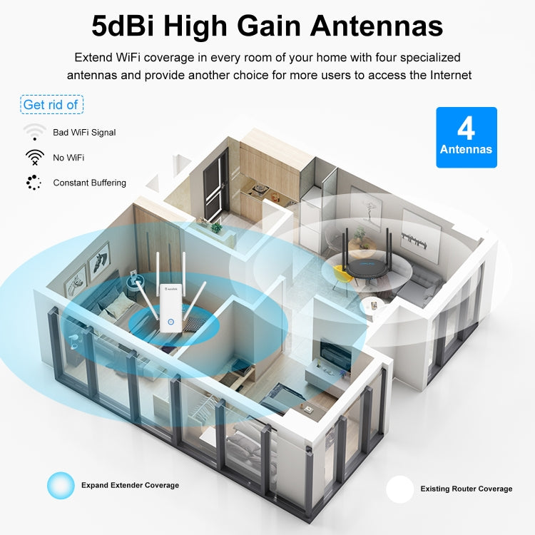 Wavlink AERIAL D4X AX1800Mbps Dual Frequency WiFi Signal Amplifier WiFi6 Extender(UK Plug) - Broadband Amplifiers by WAVLINK | Online Shopping South Africa | PMC Jewellery | Buy Now Pay Later Mobicred