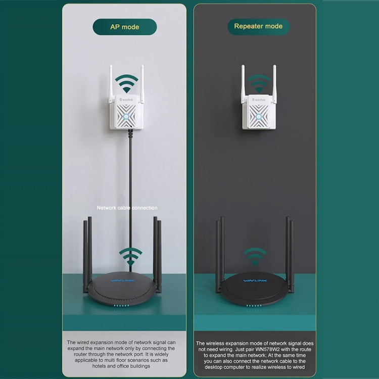 Wavlink WN578W2 300Mbps 2.4GHz WiFi Extender Repeater Home Wireless Signal Amplifier(US Plug) - Broadband Amplifiers by WAVLINK | Online Shopping South Africa | PMC Jewellery | Buy Now Pay Later Mobicred