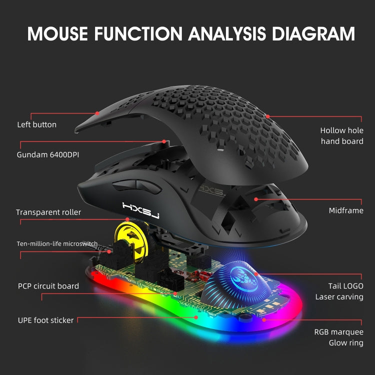 HXSJ X600 6 Keys RGB Luminous Macro Programming Wired Gaming Mouse(Black) - Wired Mice by HXSJ | Online Shopping South Africa | PMC Jewellery | Buy Now Pay Later Mobicred