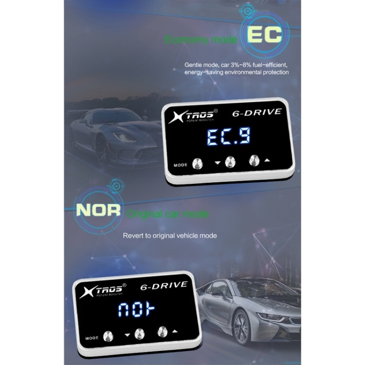 For Hyundai Elantra 2016- TROS TS-6Drive Potent Booster Electronic Throttle Controller - free shipping - PMC TechLife - Order now!