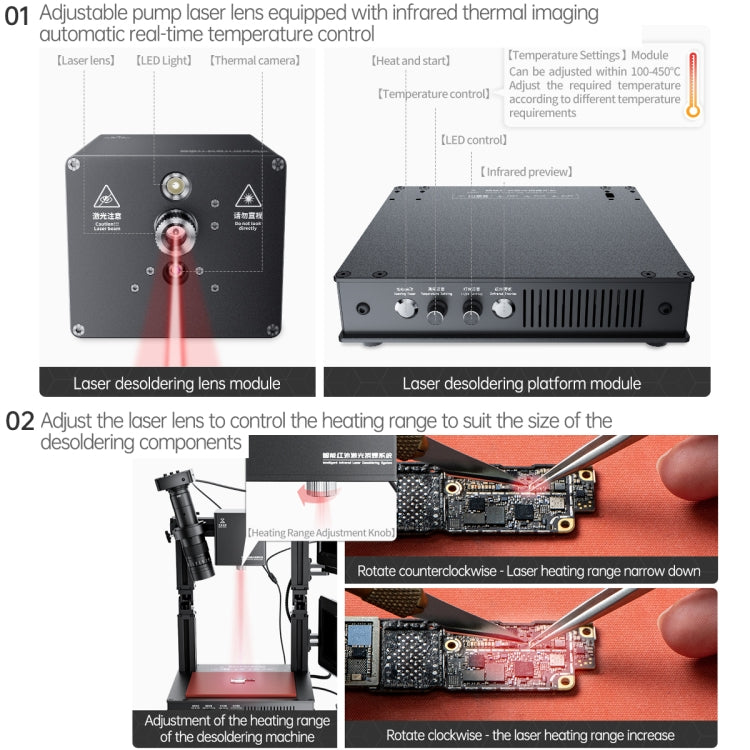 Mega-idea Intelligent Infrared Laser Desoldering Machine, Model:Without Microscope Set(EU Plug) - Separation Equipment by QIANLI | Online Shopping South Africa | PMC Jewellery