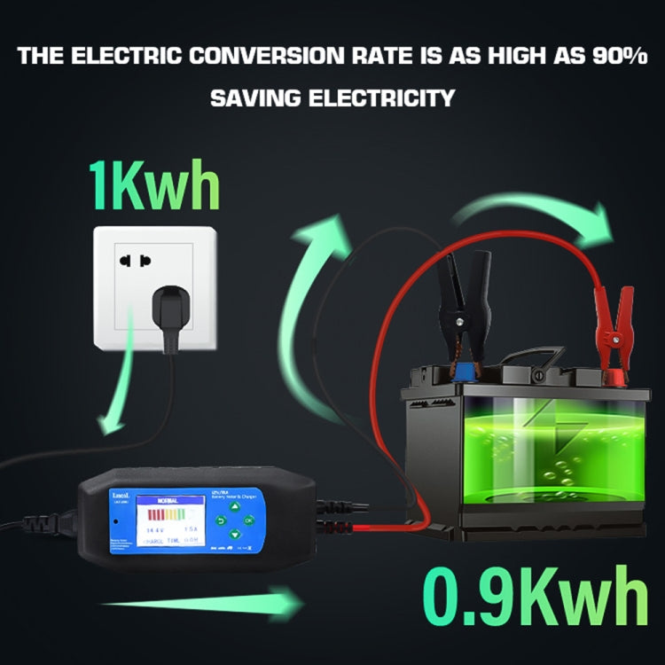 CAT-280 2 in 1 Car Battery Charger & Color Screen Battery Tester - Electronic Test by PMC Jewellery | Online Shopping South Africa | PMC Jewellery | Buy Now Pay Later Mobicred