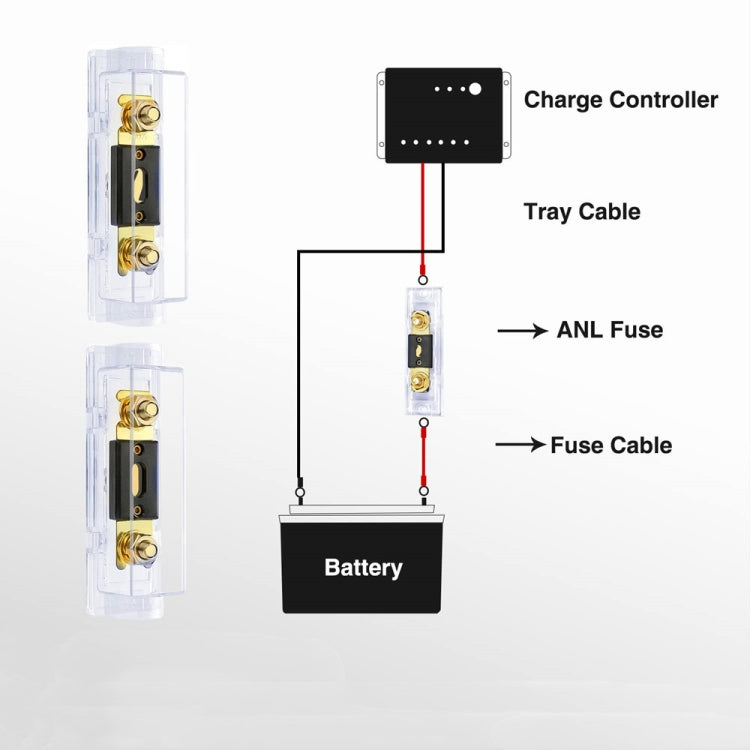 2 in 1 ANL Car Fuse Holder Electrical Protection Insulating Cover, Current:150A - Fuse by PMC Jewellery | Online Shopping South Africa | PMC Jewellery | Buy Now Pay Later Mobicred