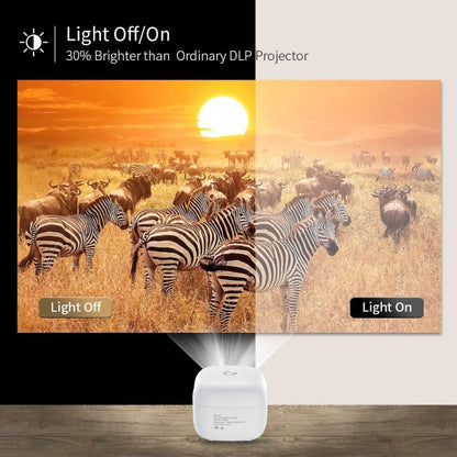 WOWOTO Q6Plus TIDLP 0.2DMD 854 x 480 4K 100ANSI RGB LED Smart Projector(US Plug) - LED Projector by WOWOTO | Online Shopping South Africa | PMC Jewellery | Buy Now Pay Later Mobicred