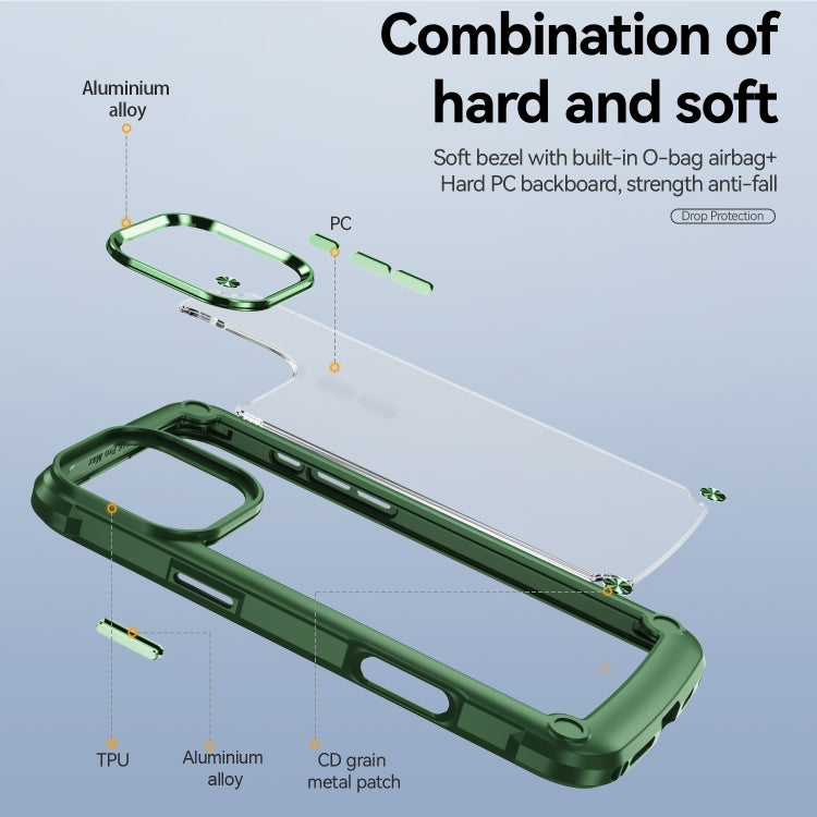 For iPhone 16 Pro TPU + PC Lens Protection Phone Case(Green) - iPhone 16 Pro Cases by PMC Jewellery | Online Shopping South Africa | PMC Jewellery | Buy Now Pay Later Mobicred