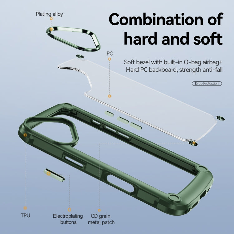 For iPhone 16 Plus TPU + PC Lens Protection Phone Case(Green) - iPhone 16 Plus Cases by PMC TechLife | Online Shopping South Africa | PMC TechLife | Buy Now Pay Later Mobicred