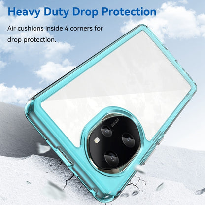 For Honor 100 Pro Colorful Series Acrylic Hybrid TPU Phone Case(Transparent Blue) - Honor Cases by PMC Jewellery | Online Shopping South Africa | PMC Jewellery | Buy Now Pay Later Mobicred