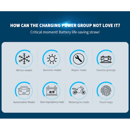 ANHTCzyx 12V 8A  / 24V 4A Automobile Battery Charger Motorcycle Battery Repair Type AGM(US Plug) - Battery Charger by PMC Jewellery | Online Shopping South Africa | PMC Jewellery | Buy Now Pay Later Mobicred