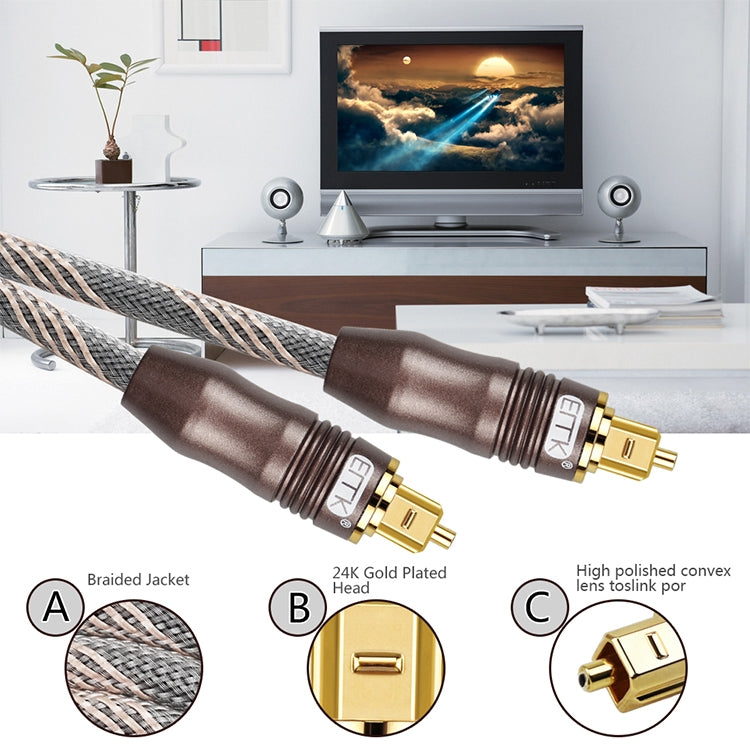 25m EMK OD6.0mm Toslink Square Port to Square Port TV Digital Audio Optical Fiber Connecting Cable - Audio Optical Cables by EMK | Online Shopping South Africa | PMC Jewellery | Buy Now Pay Later Mobicred