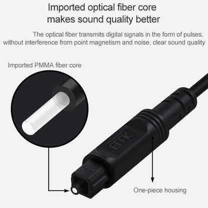 20m EMK OD2.2mm Digital Audio Optical Fiber Cable Plastic Speaker Balance Cable(Black) - Audio Optical Cables by EMK | Online Shopping South Africa | PMC Jewellery | Buy Now Pay Later Mobicred