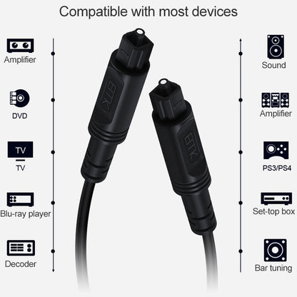 25m EMK OD2.2mm Digital Audio Optical Fiber Cable Plastic Speaker Balance Cable(Black) - Audio Optical Cables by EMK | Online Shopping South Africa | PMC Jewellery | Buy Now Pay Later Mobicred