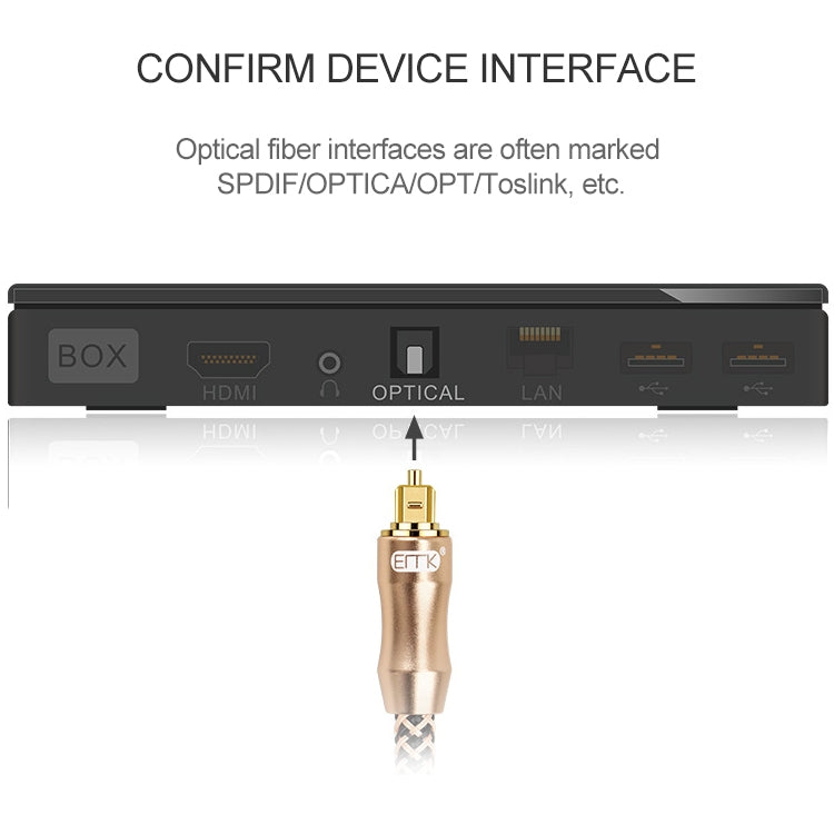 30m EMK OD6.0mm Gold-plated TV Digital Audio Optical Fiber Connecting Cable - Audio Optical Cables by EMK | Online Shopping South Africa | PMC Jewellery | Buy Now Pay Later Mobicred