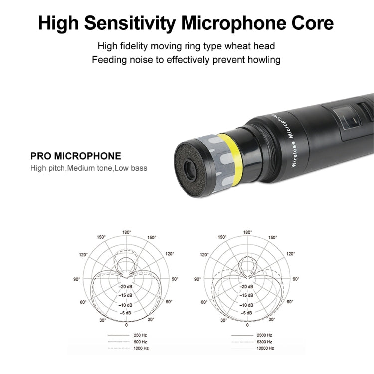 XTUGA A140-B Wireless Microphone System 4 BodyPack Headset Lavalier Microphone(US Plug) - free shipping - PMC Jewellery - Order now!