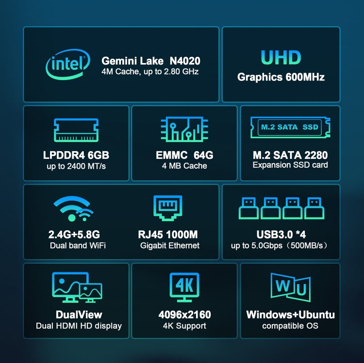 GXMO N42 Windows 11 Intel Gemini Lake N4020C Mini PC NVME SSD WiFi Mini Desktop Computer, Specification:6GB+64GB(Black) - Windows Mini PCs by GXMO | Online Shopping South Africa | PMC Jewellery | Buy Now Pay Later Mobicred