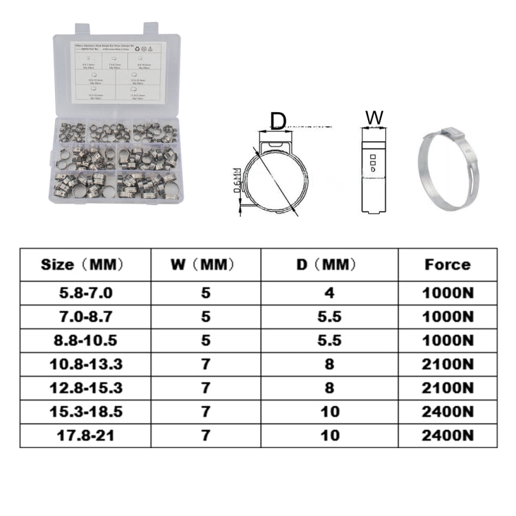 130 PCS Adjustable Single Ear Plus Stainless Steel Hydraulic Hose Clamps O-Clips Pipe Fuel Air with Ear Clamp Pincer Inside Diameter Range: 5.8-21mm - Booster Cable & Clip by PMC Jewellery | Online Shopping South Africa | PMC Jewellery | Buy Now Pay Later Mobicred