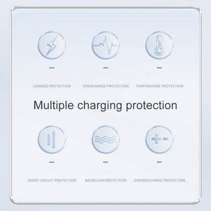 24V 12AH SUER Electromobile Battery Car Cart Lawn Mower Wheelchair Hedge Trimmer Lead-acid Charger, US Plug(Fret Head) - Battery Charger by PMC Jewellery | Online Shopping South Africa | PMC Jewellery | Buy Now Pay Later Mobicred