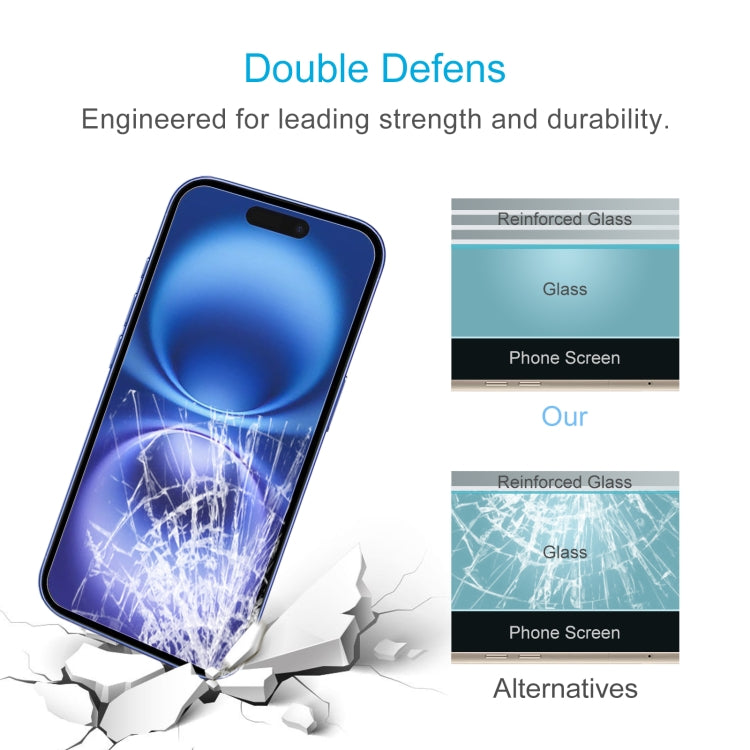 For iPhone 16 0.26mm 9H 2.5D Tempered Glass Film - iPhone 16 Tempered Glass by DIYLooks | Online Shopping South Africa | PMC Jewellery | Buy Now Pay Later Mobicred