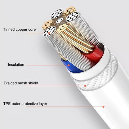 PISEN 1m 3.0A Type-C to 8 Pin PD Fast Charging Cable - 2 in 1 Cable by PMC Jewellery | Online Shopping South Africa | PMC Jewellery | Buy Now Pay Later Mobicred