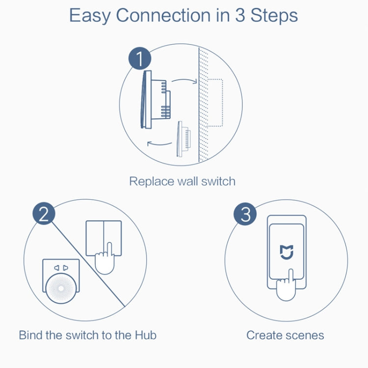 Original Xiaomi Youpin Aqara Smart Wall Switch D1, Single FireWire Single Button Version - Smart Switch by Xiaomi | Online Shopping South Africa | PMC Jewellery | Buy Now Pay Later Mobicred