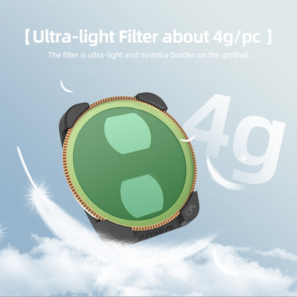 For DJI Air 3 Sunnylife Camera Lens Filter, Filter:ND8 - Lens Filter by Sunnylife | Online Shopping South Africa | PMC Jewellery | Buy Now Pay Later Mobicred