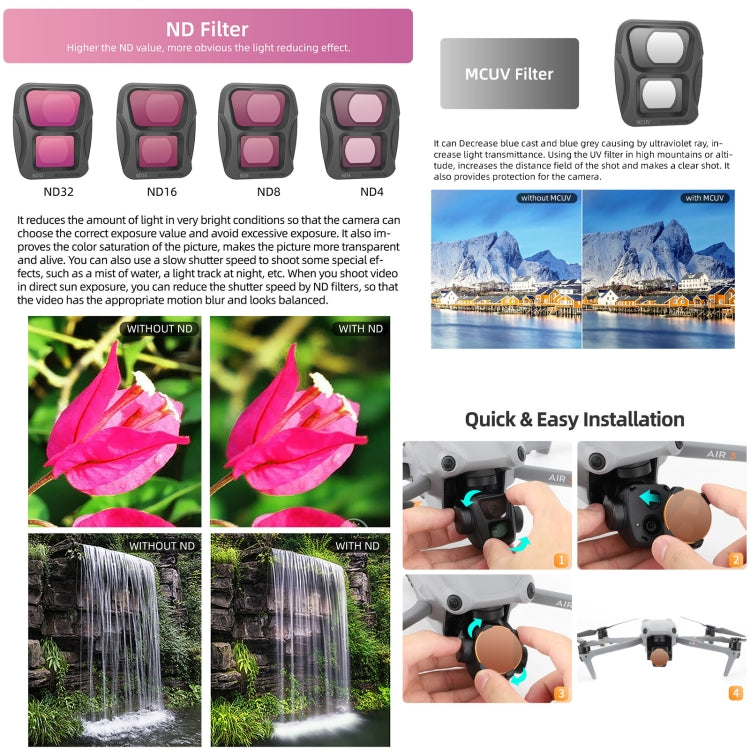 For DJI Air 3 Sunnylife Camera Lens Filter, Filter:CPL -  by Sunnylife | Online Shopping South Africa | PMC Jewellery | Buy Now Pay Later Mobicred